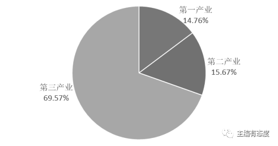 张家界的果决，湖南人的担当，值得所有人记得