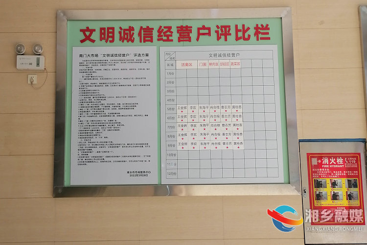 [商务局]评选“文明诚信经营户” 树立依法诚信文明经营意识
