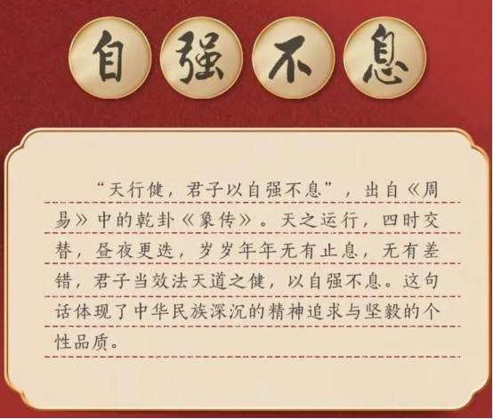 《二十大报告古语释义》（7）：自强不息
