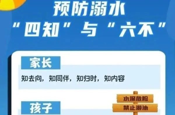 炎热天气里，你必须要知道的防溺水安全知识
