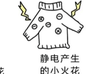 安全使用燃气，这些知识要记牢