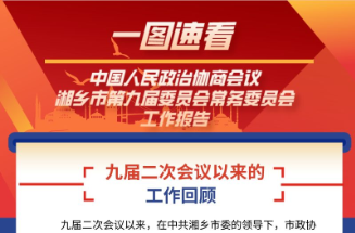 一图速看 | 政协湘乡市第九届委员会常务委员会工作报告