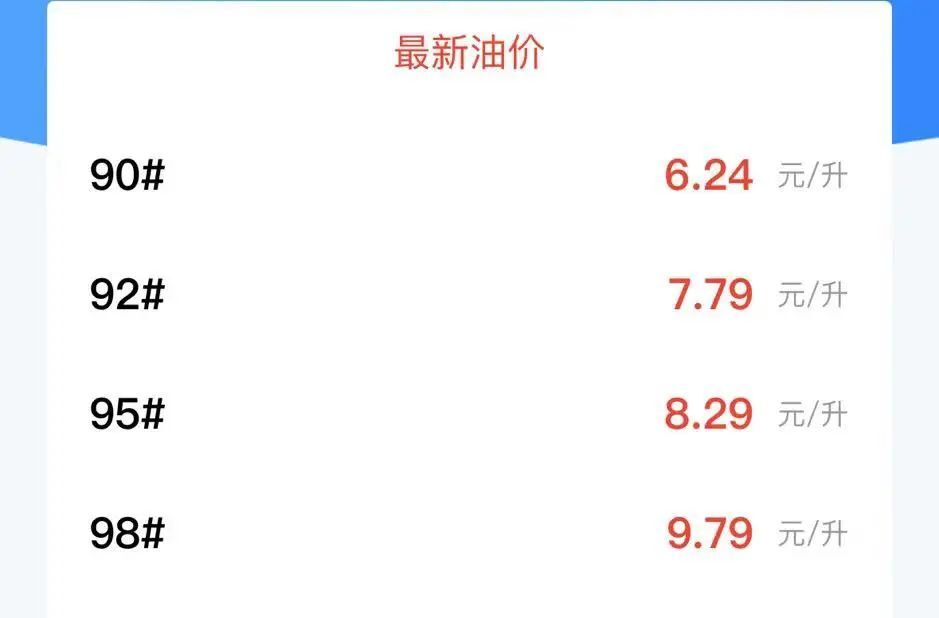 油价又要变！时间就在......