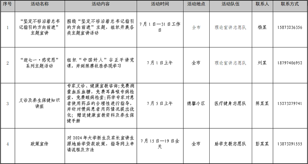 @湘乡人  湘乡市新时代文明实践中心7月活动计划新鲜出炉