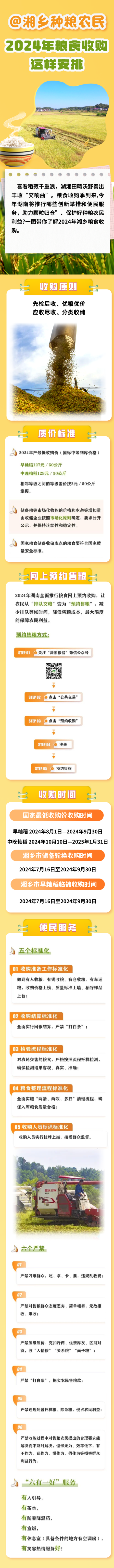 @湘乡种粮农民，事关粮食收购，你想知道的都在这里……