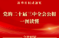新华社权威速览 | 党的二十届三中全会公报一图读懂