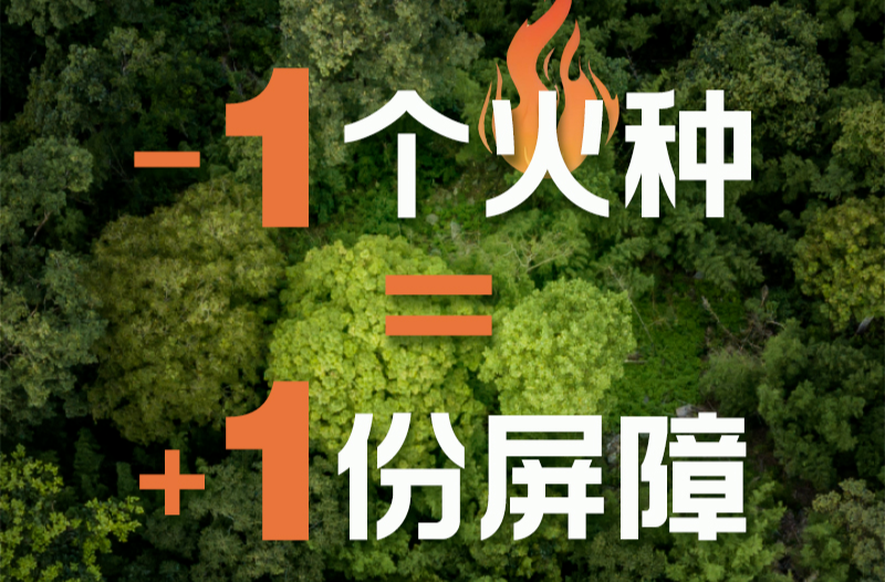 @所有人 关键期，10项新风险要警惕！