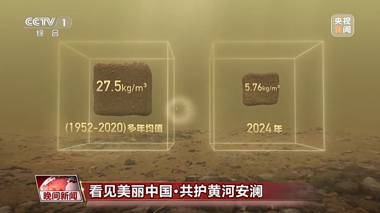 看见美丽中国丨把断流之痛化作生态之美 母亲河生态蜕变向“绿”而行