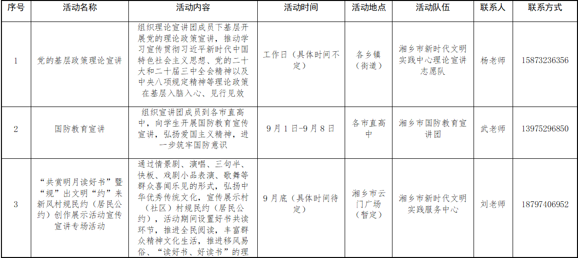 “我爱湘乡我的家”——9月文明实践活动计划安排新鲜出炉