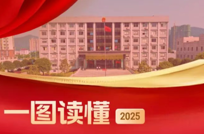 聚焦两会 向您报告丨一图读懂湘乡市人民检察院工作报告