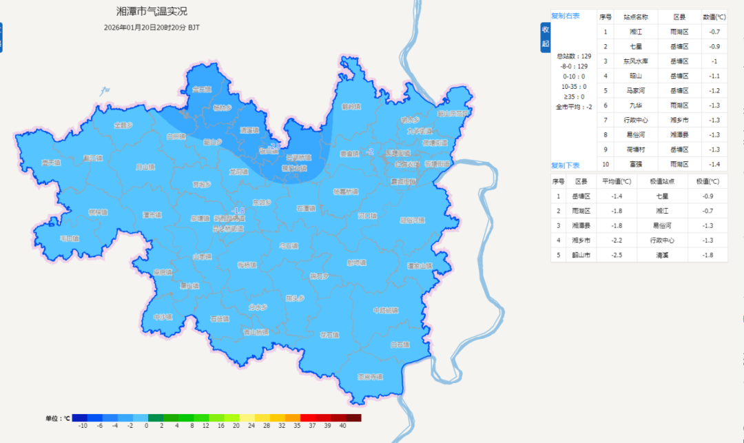湘潭市应急和安全生产委员会办公室温馨提示：非必要慎出行