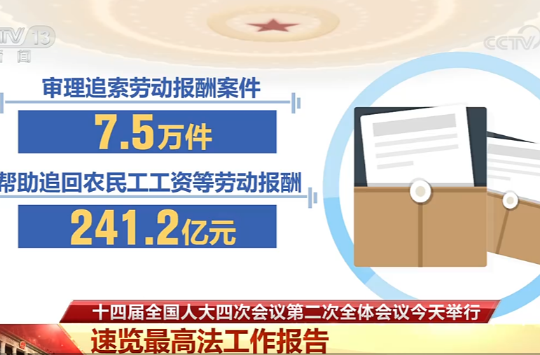 十四届全国人大四次会议第二次全体会议