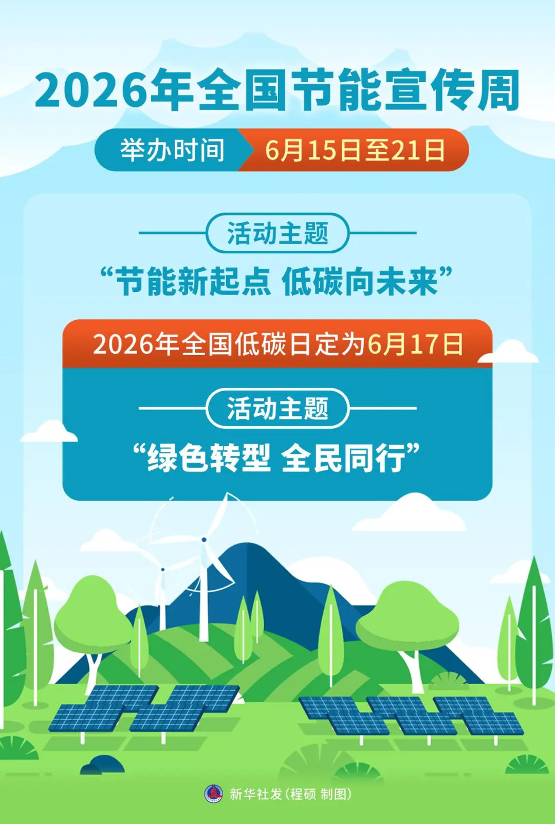 【全国节能宣传周】节能新起点，低碳向未来