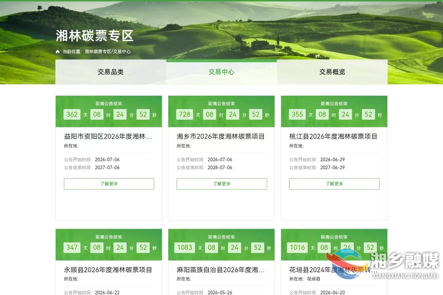湘乡市湘林碳票挂牌上市 迈出“资源变资产、资产变资金”关键一步