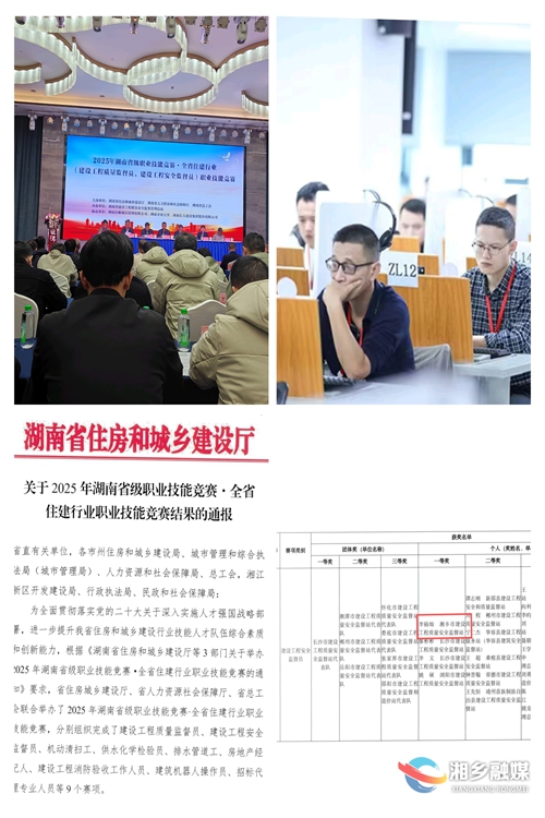 [住建局]精兵强将展风采 在省级竞赛中荣获一等奖